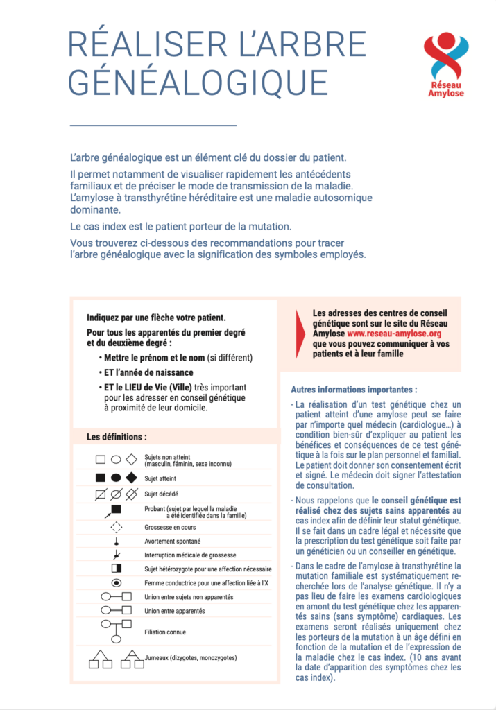 Arbre-genealogique-reseau-amylose-bloc-notes-contenu