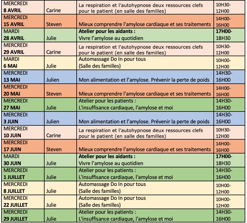 les-ateliers-qualite-de-vie-AMYLOPEP-2