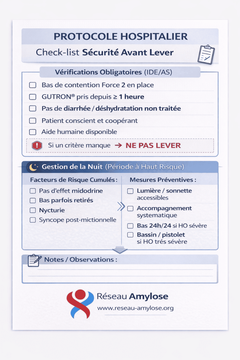 check-list-hypotension-orthostatique-amylose-cardiaque
